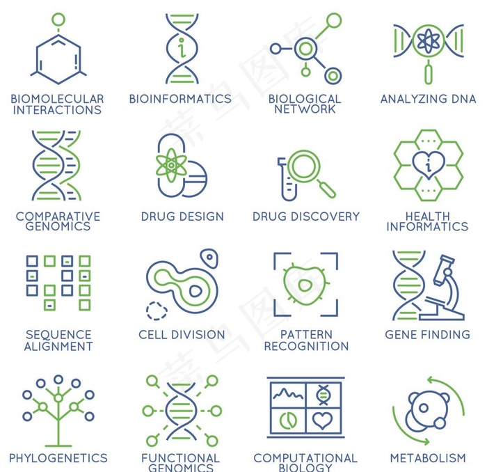 基因图标 LOGO设计 生物科图片