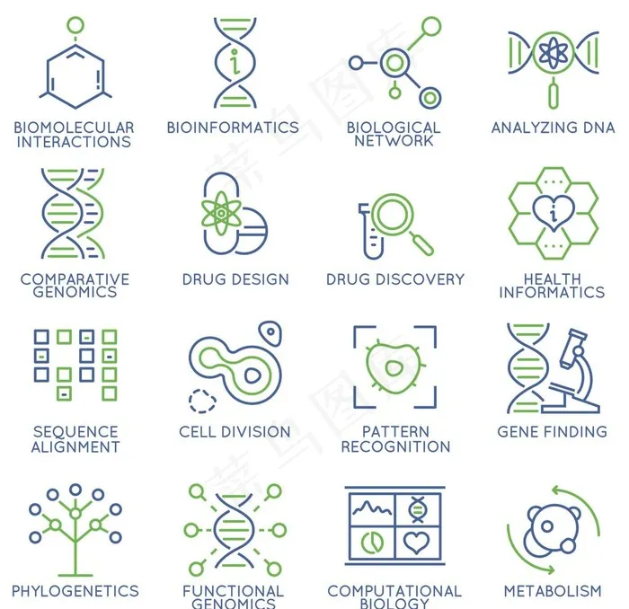 基因图标 LOGO设计 生物科图片cdr矢量模版下载