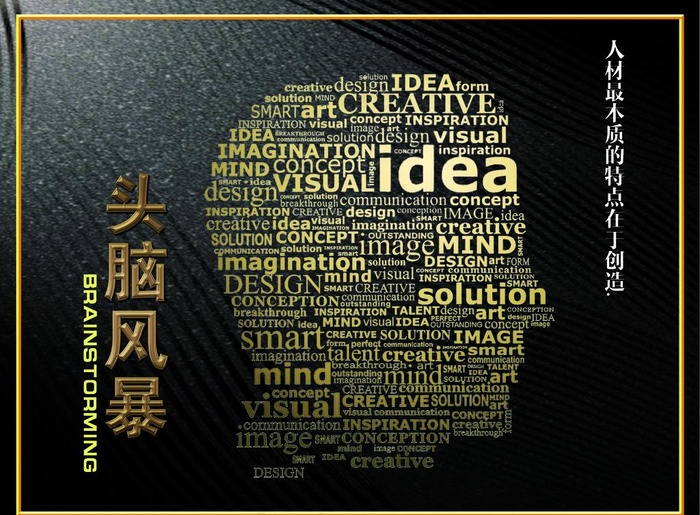头脑风暴图片