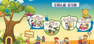 学生文明礼貌好习惯图片