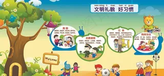 学生文明礼貌好习惯图片