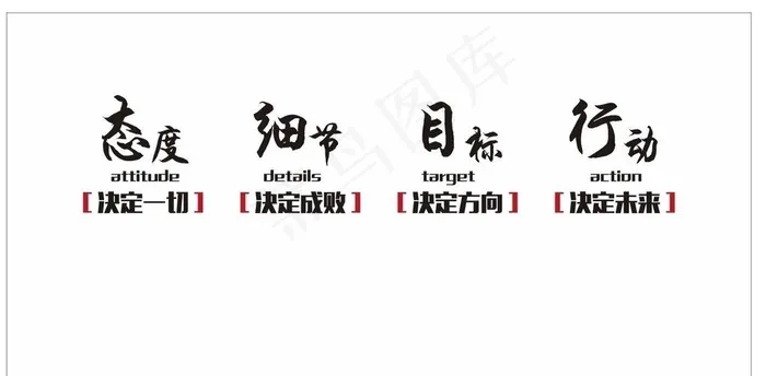 态度 细节 目标 行动 文化墙图片cdr矢量模版下载