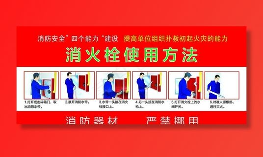 消火栓使用方法图片
