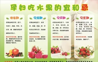 孕妇吃水果图片