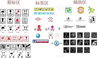 农药基础标识图片