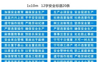 12字安全标语20条图片