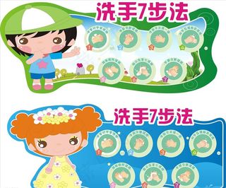 洗手七步法图片