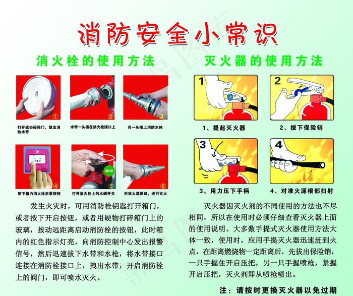 消火栓灭火器使用方法图片(3803X3307(DPI:70))psd模版下载