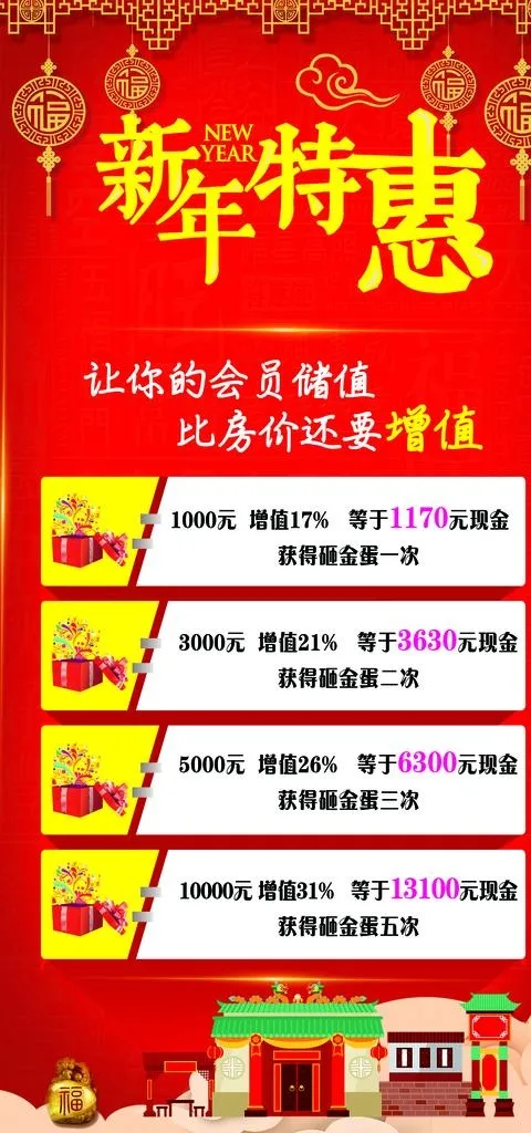 新年特惠图片(3200X6400(DPI:102))psd模版下载