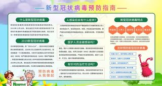 新冠病毒预防防控指南展板图片