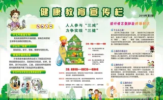 健康教育宣传图片