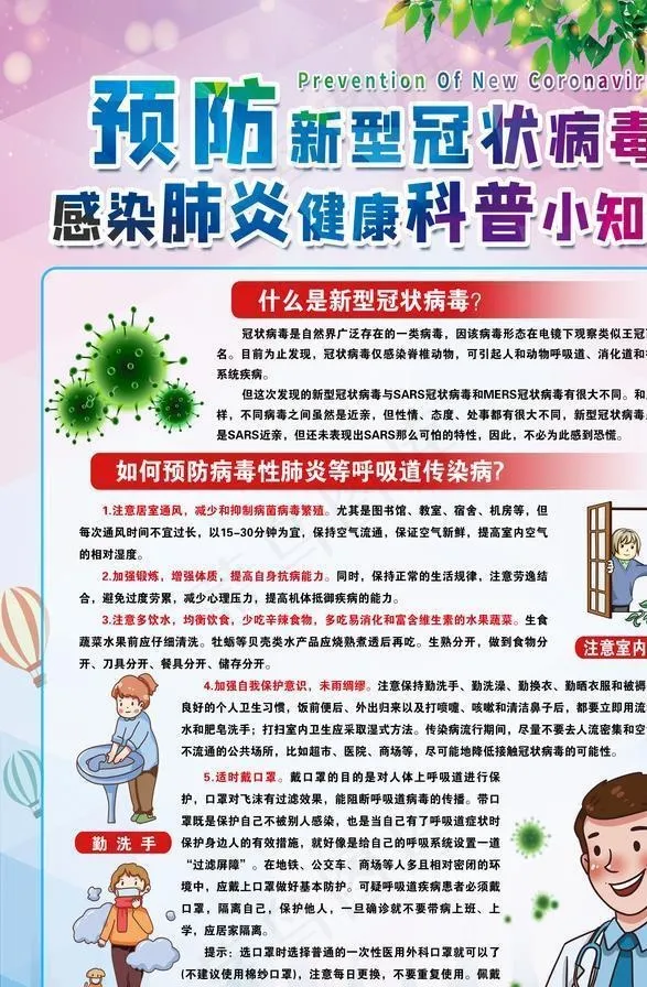 预防新型冠状病毒知识图片(3937X5906(DPI:100))psd模版下载