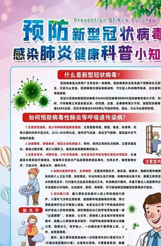 预防新型冠状病毒知识图片