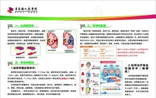 认识脑卒中图片
