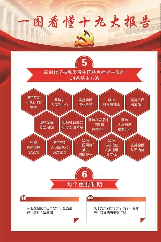 一图看懂十九大图片(3118X4479(DPI:72))psd模版下载