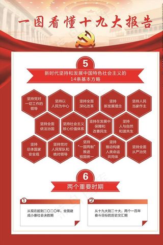 一图看懂十九大图片