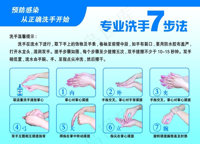 专业洗手7步法图片(4592X3458(DPI:72))psd模版下载