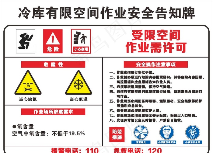 冷库有限空间作业安全告知牌图片