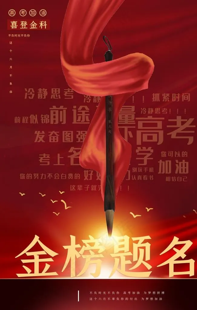 金榜题名高考毕业状元高中海报图片(3543X5315(DPI:150))psd模版下载