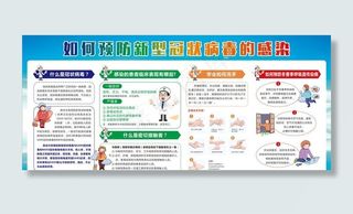 如何预防新冠肺炎图片