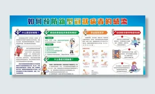 如何预防新冠肺炎图片