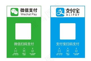 付款码 微信 支付宝 扫一扫图片