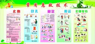 常用急救知识图片