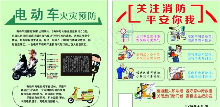电动车火灾预防  火灾预防图片cdr矢量模版下载
