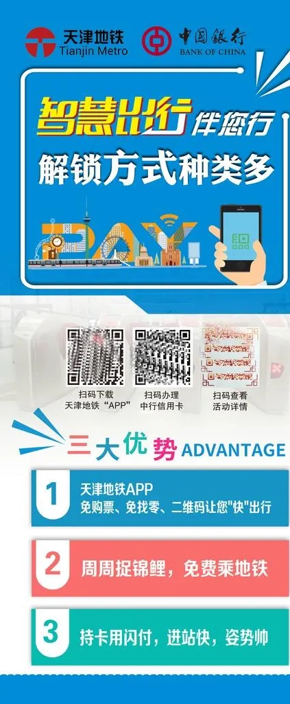中国银行展架图片(3150X7087(DPI:100))psd模版下载