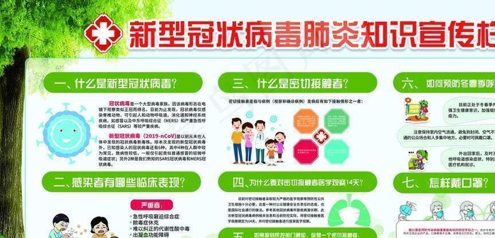 新冠肺炎宣传栏图片(7087X3543(DPI:150))psd模版下载