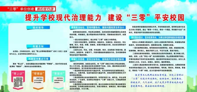 三零创建  学校展板图片