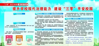 三零创建  学校展板图片