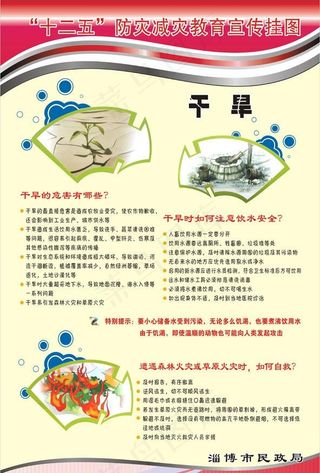 干旱宣传挂图图片