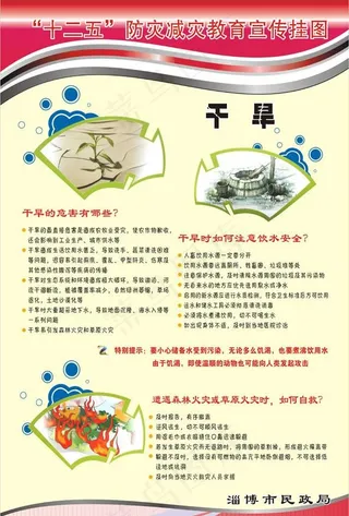 干旱宣传挂图图片