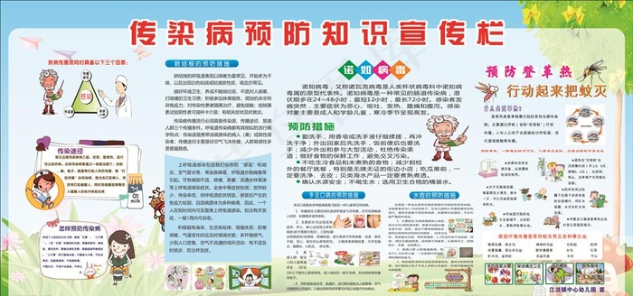 传染病 宣传栏 展板 学校图片(2400X1200)cdr矢量模版下载
