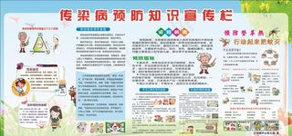 传染病 宣传栏 展板 学校图片