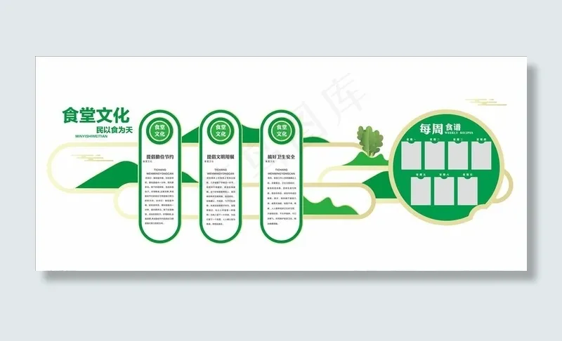 餐厅文化墙图片cdr矢量模版下载