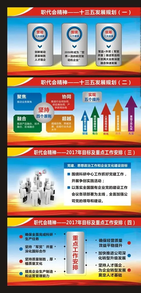 职代会图片cdr矢量模版下载