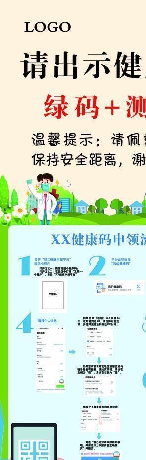 请出示健康码图片(2268X5102(DPI:72))psd模版下载