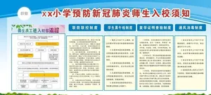 入校须知图片