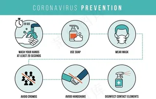 防疫个人卫生图片