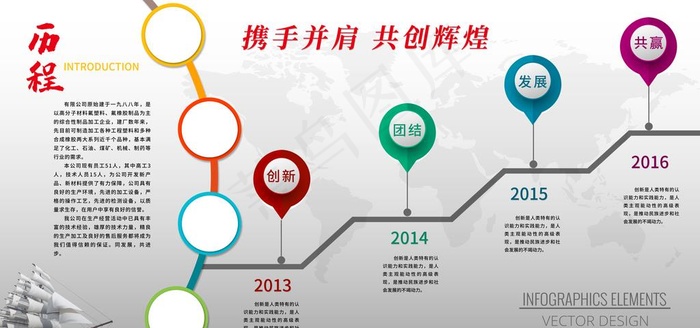企业发展历程图片(9449X4724(DPI:200))psd模版下载