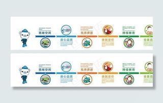 我们的优势图片