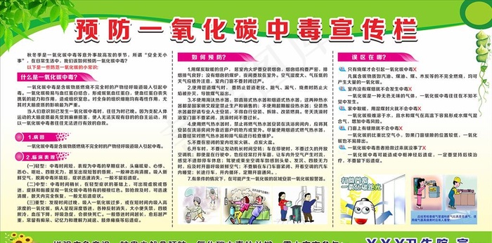 预防一氧化碳中毒图片