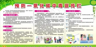 预防一氧化碳中毒图片