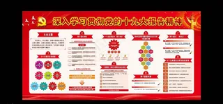 十九大展板图片