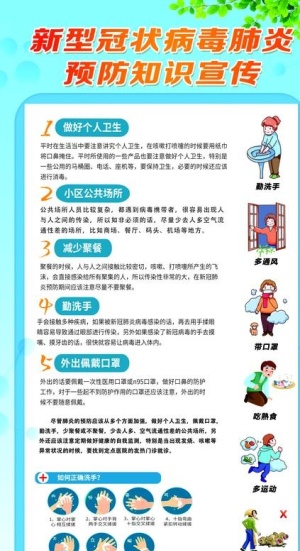 预防新冠病毒图片