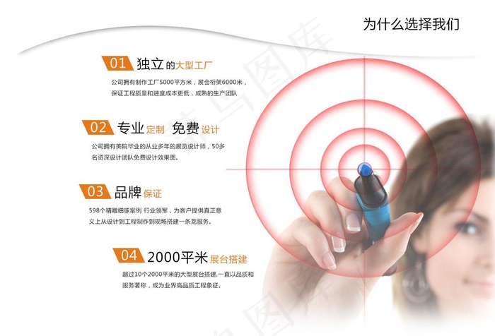 产品优势图片psd模版下载
