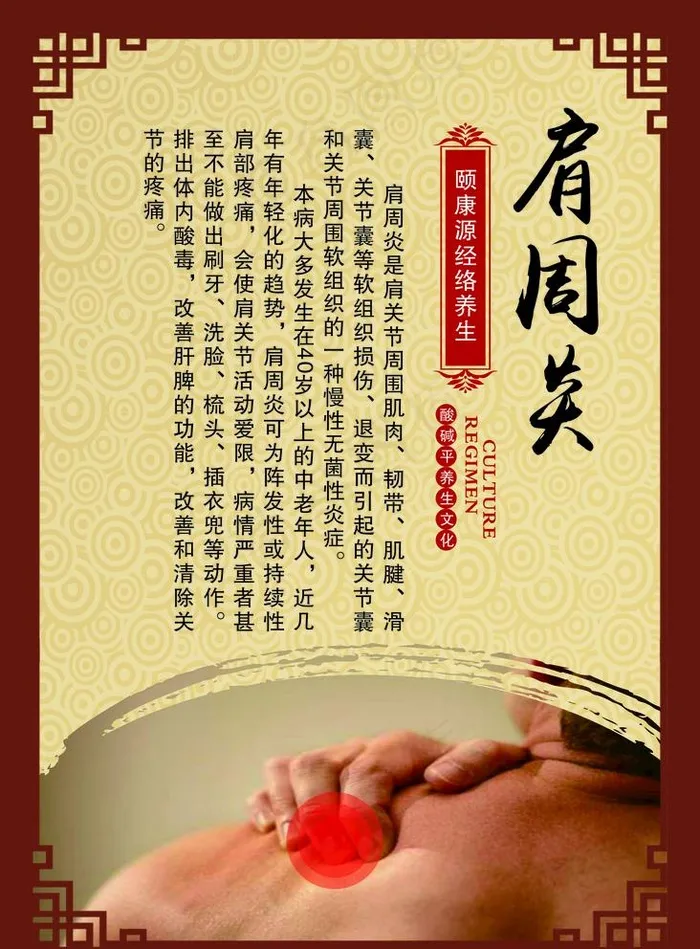 肩周炎图片(1969X2756(DPI:100))psd模版下载