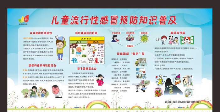 儿童流感预防宣传展板图片cdr矢量模版下载